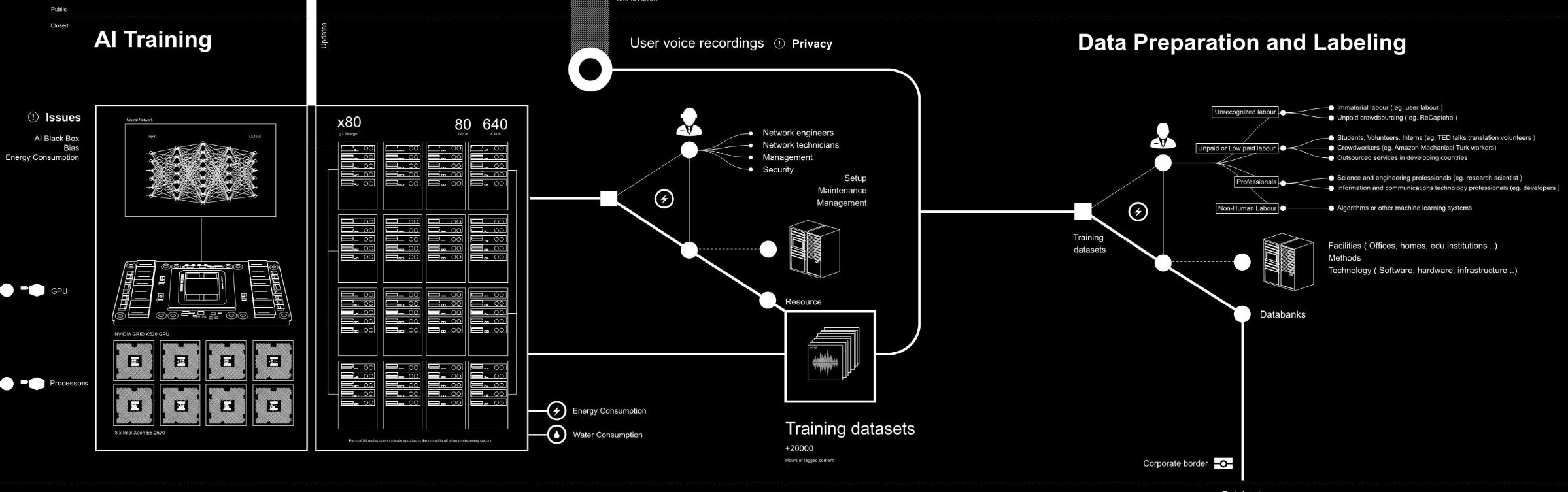 ai-anatomy-map-detail